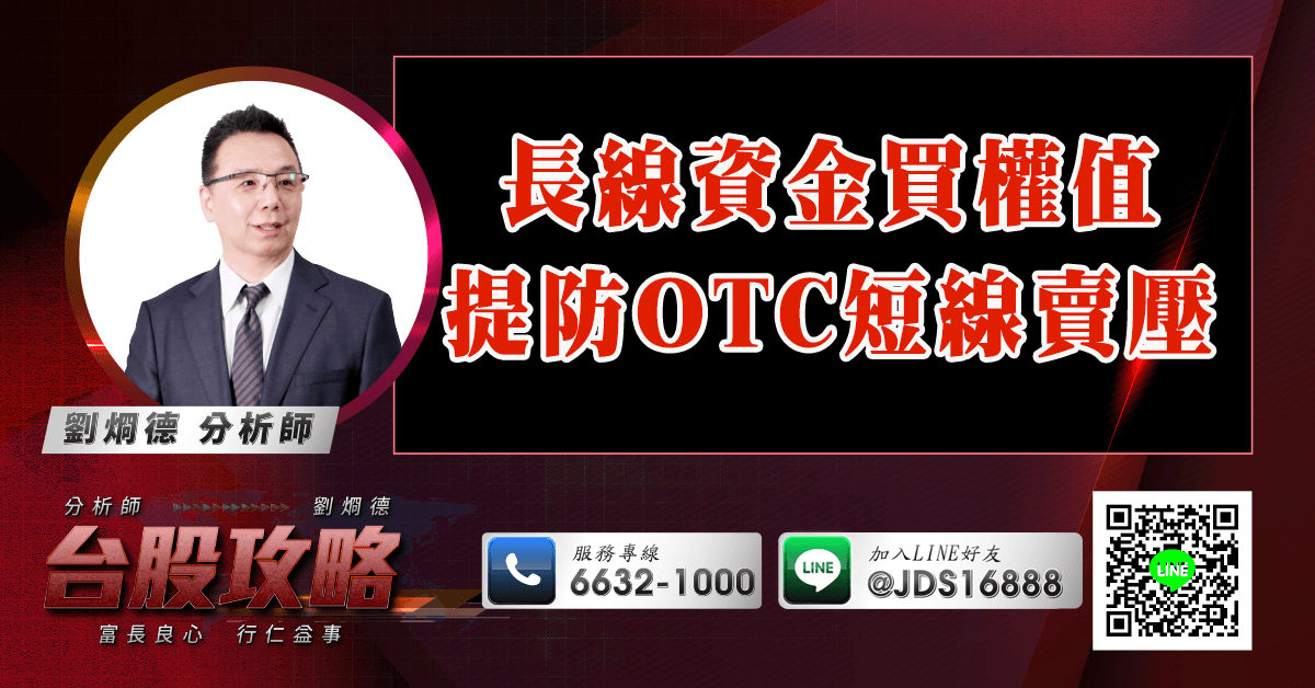 長線資金買權值 提防OTC短線賣壓 (圖)